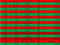 Challenge PP / Win2day – Derde manche vanavond om 20u (5€)